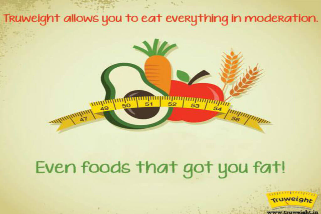Weight loss food plan Weight loss food plan