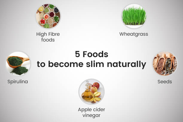 How to Become Slim and Fit Naturally?