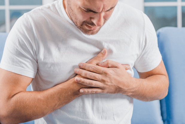 Acute Chest Pain