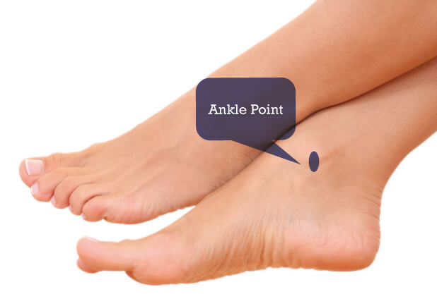 Acupressure Points For Ankle Point