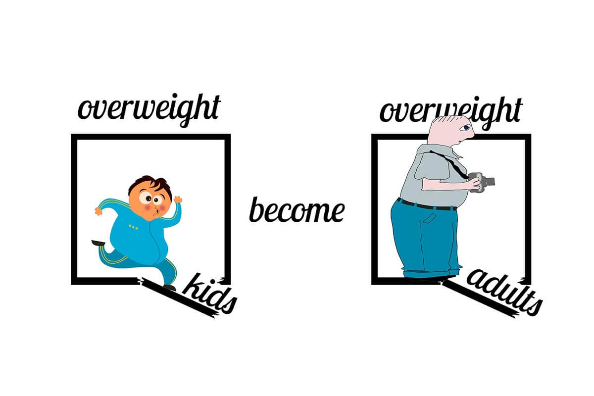 childhood obesity effects