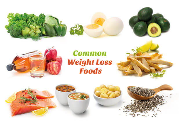 Weight Loss Foods to include in your diet