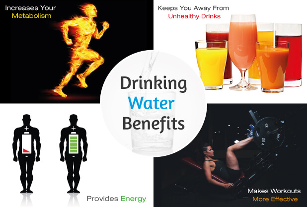 Drinking water benefits