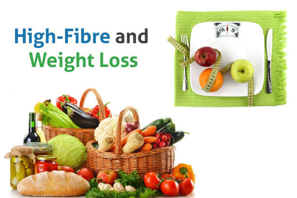 Benefits Of Fiber-Rich Foods For Weight Loss, Obesity Medicine