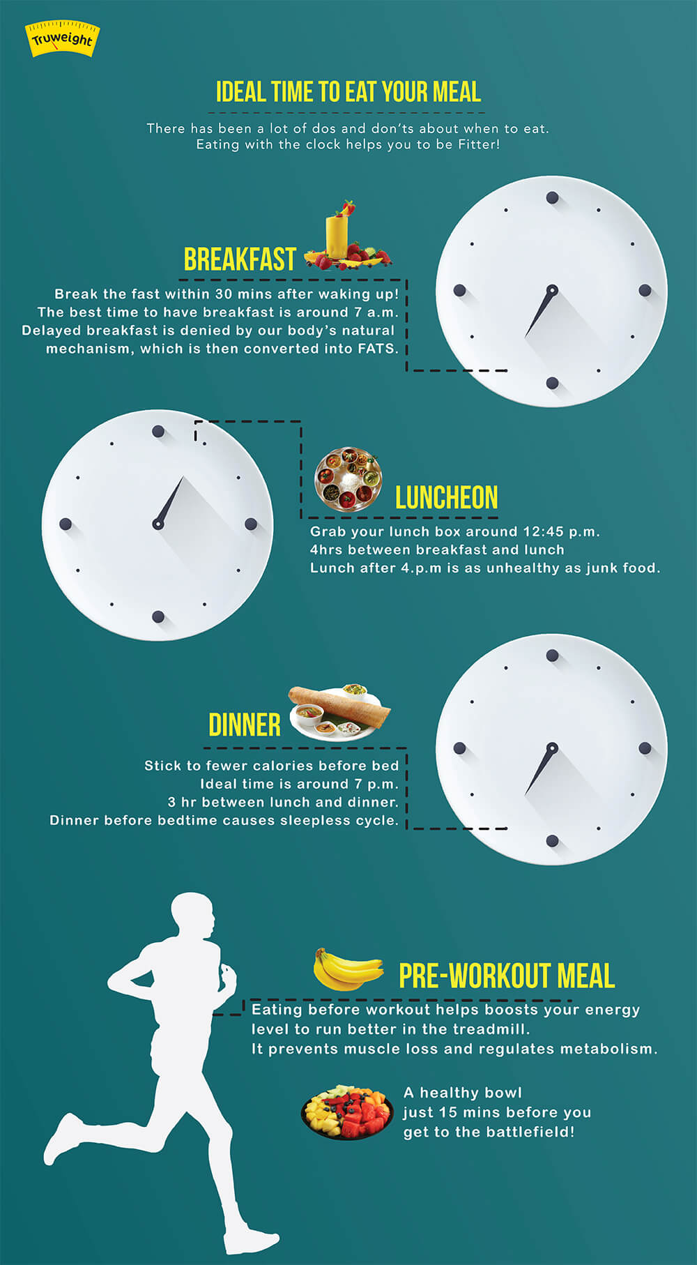 Ideal Time to Eat Your Meal Can Boost Weight Loss