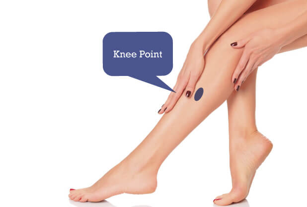 Acupressure Points For Knee Point