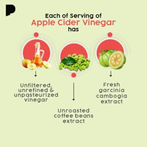 coffee and apple cider vinegar for weight loss