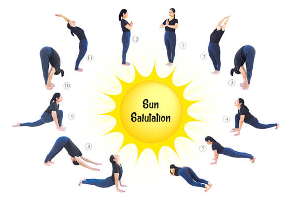 3 Yoga asanas to shed belly fat - Times of India