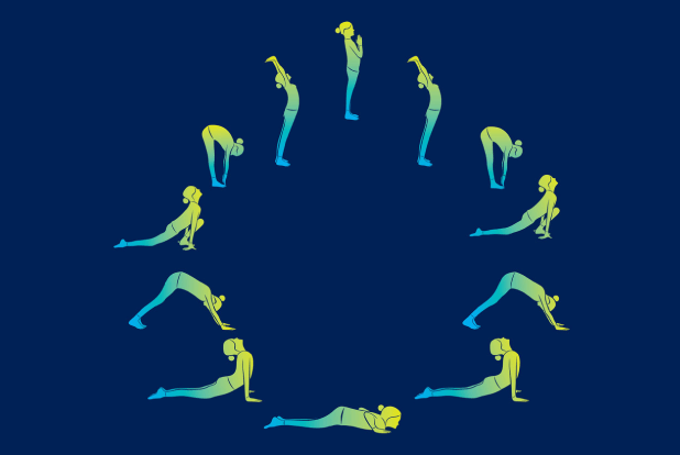 12 Yoga poses of Surya Namaskar