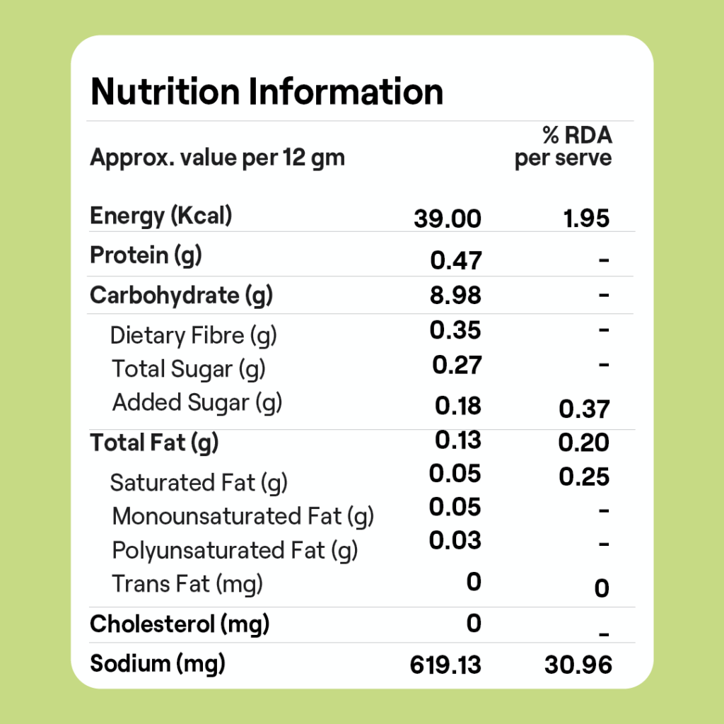Tomato Soup 93 less sugar than regular packaged soups Possible