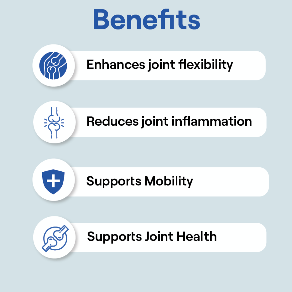 Joint Care+ for better bone health Glucosamine, MSM, Boswellia Serrata