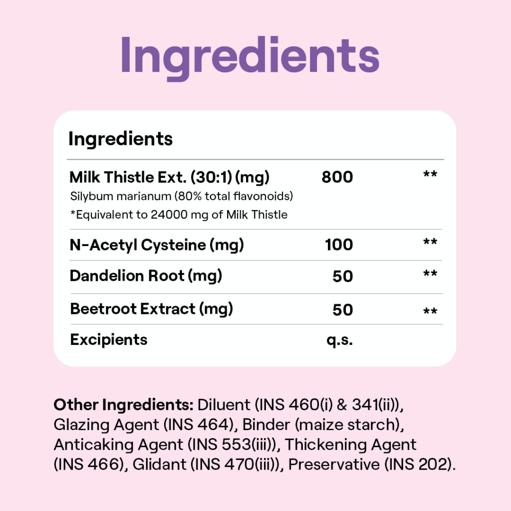 Liver care+ 800 mg (301) Milk thistle NAC Dandelion Root Beetroot