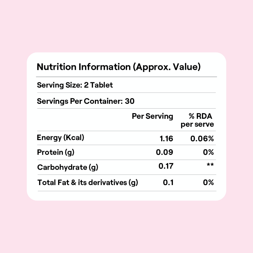 Liver care+ 800 mg (301) Milk thistle NAC Dandelion Root Beetroot