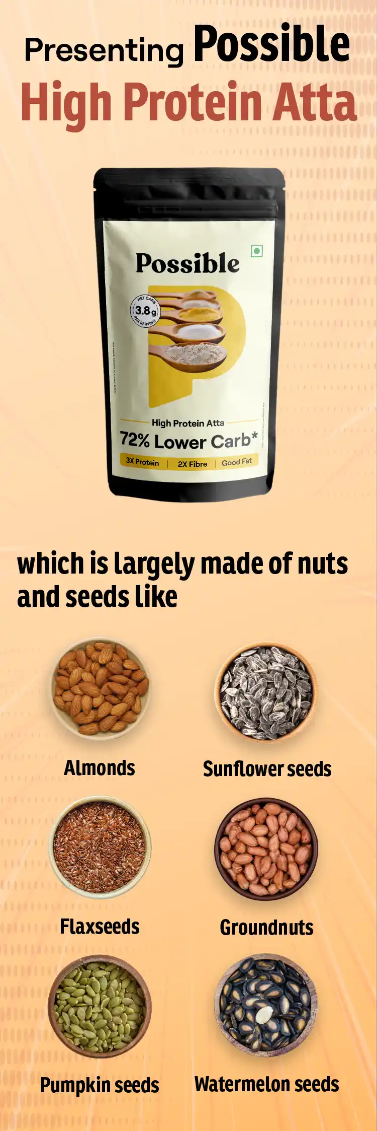 Hi Protein atta
